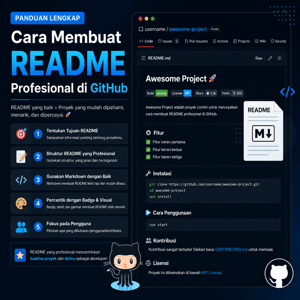 Cara Membuat README Profesional di GitHub