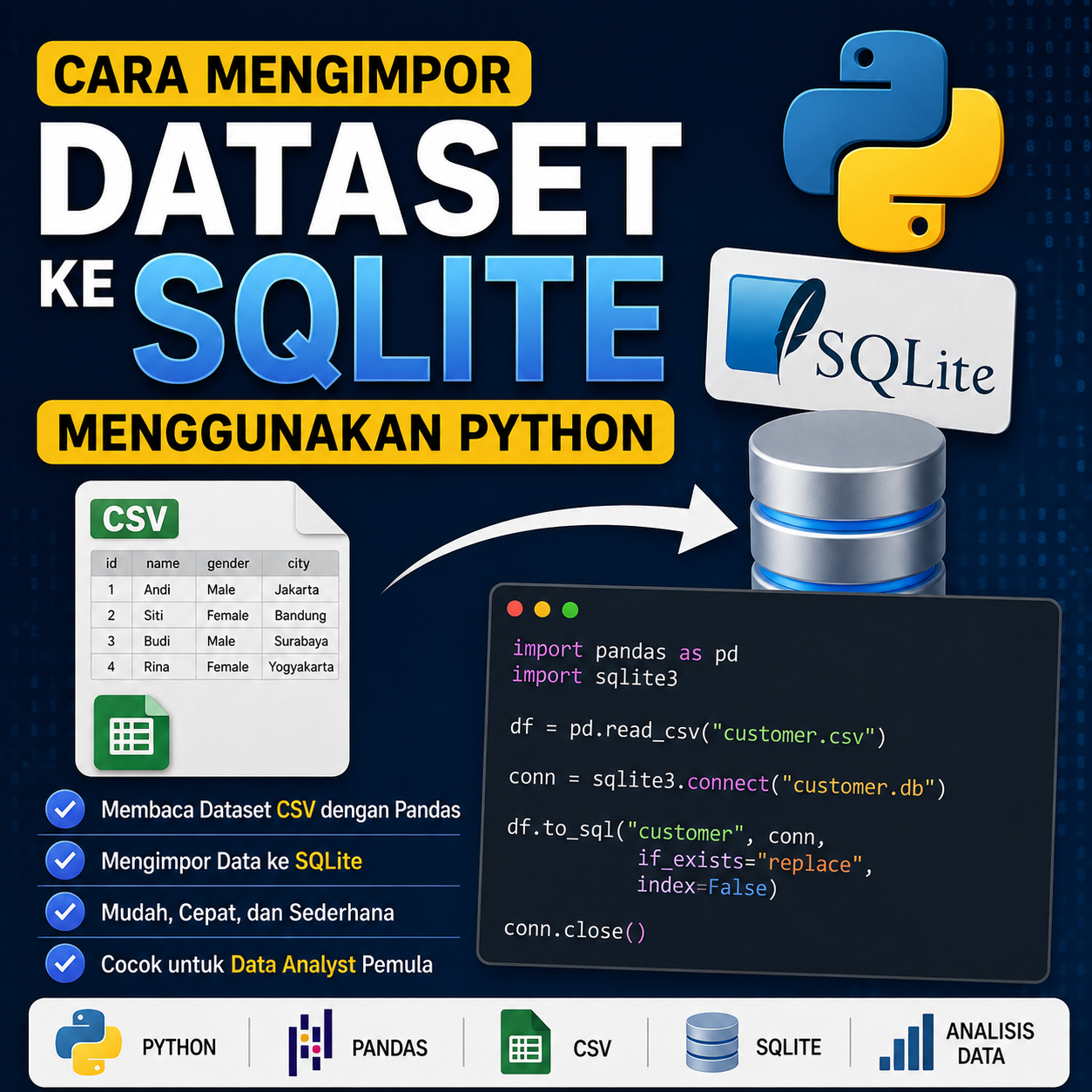 Cara Import Dataset ke SQLite dengan Python