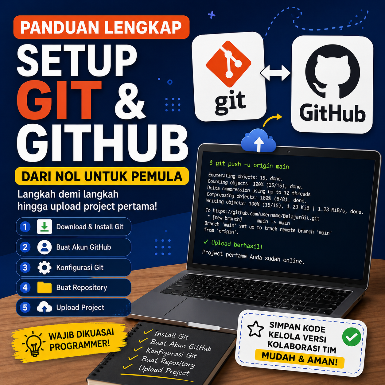 Panduan Setup Git dan GitHub dari Nol untuk Pemula