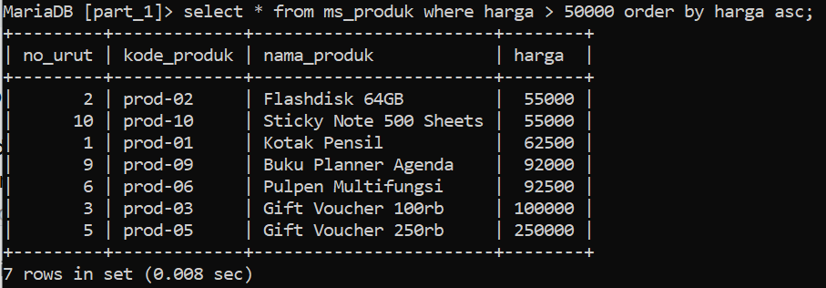 Hasil ORDER BY ASC