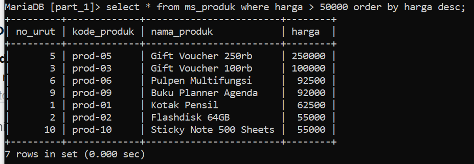 Hasil ORDER BY DESC