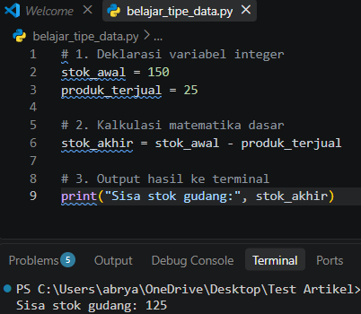 Output untuk kode int