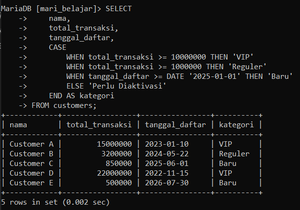 Hasil query CASE WHEN bertingkat menampilkan kategori VIP, Reguler, dan Baru