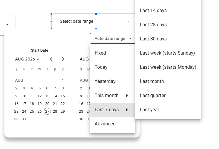 Hasil Date Range Control terpasang di dashboard Looker Studio