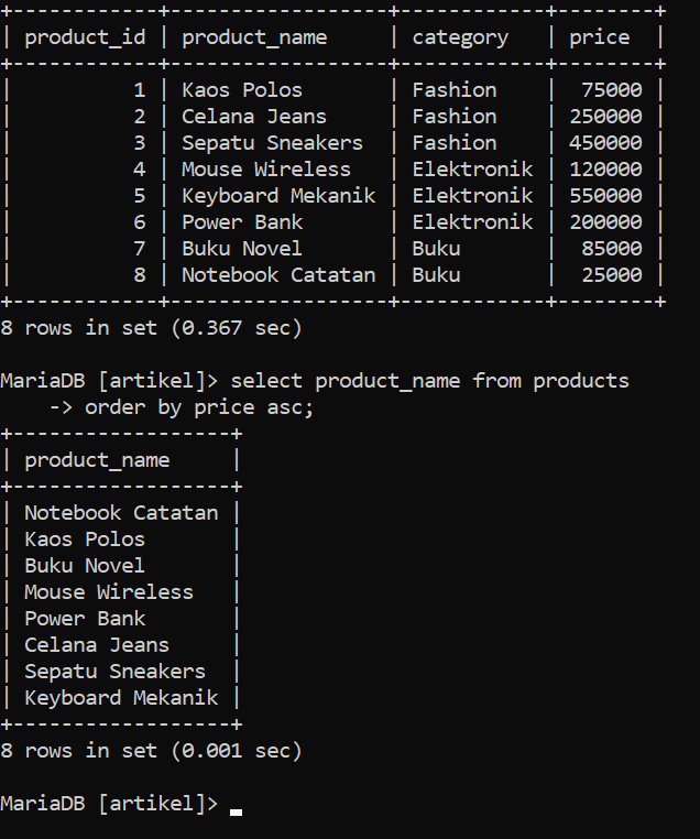Hasil query ORDER BY harga ASC