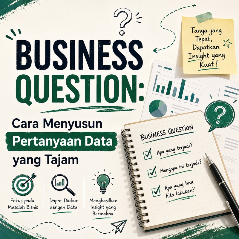 Business Question: Cara Menyusun Pertanyaan Data yang Tajam