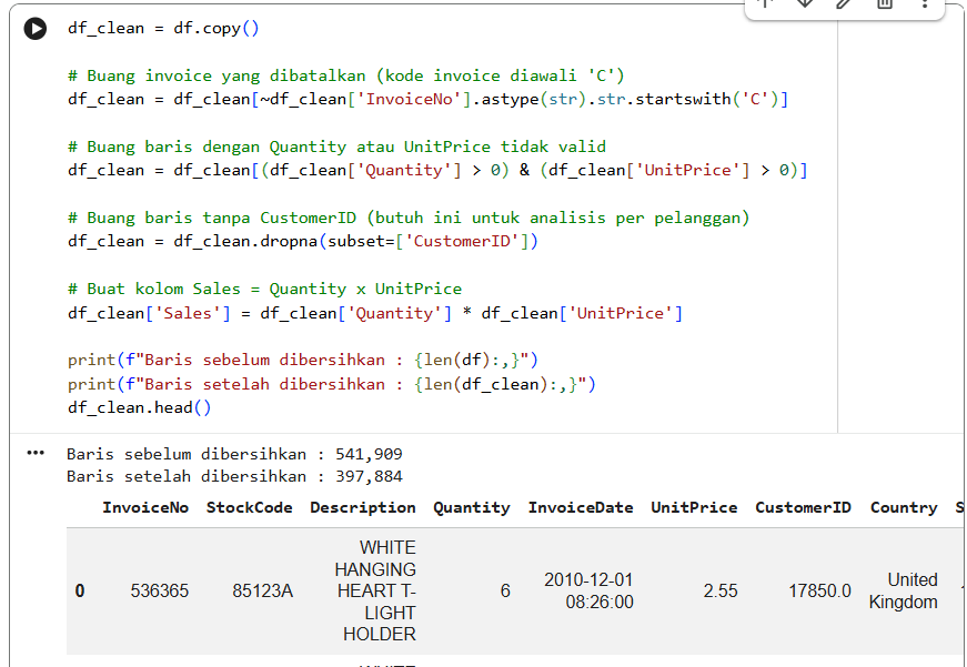 Output data cleaning dataset Online Retail sebelum dan sesudah dibersihkan