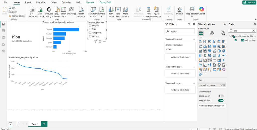 elemen Slicer channel_penjualan